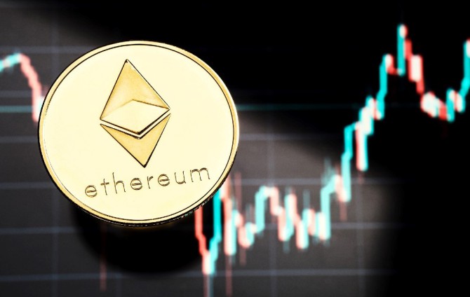 How Is Market Cap Calculated?